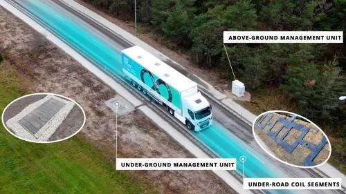  — © ©FAU/Electreon Electric Road System