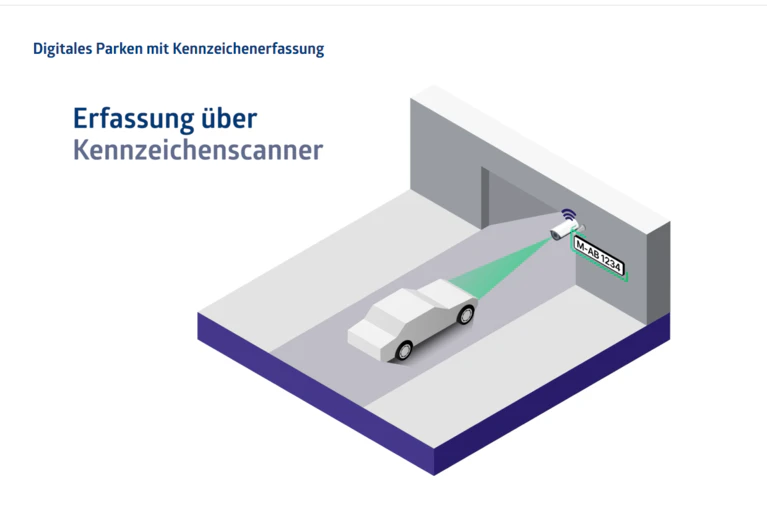 — © ©Airport Nürnberg